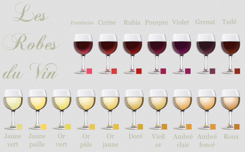 Les robes du vin