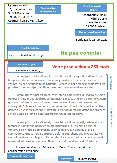 Lettre au maire DELF B2 production écrite